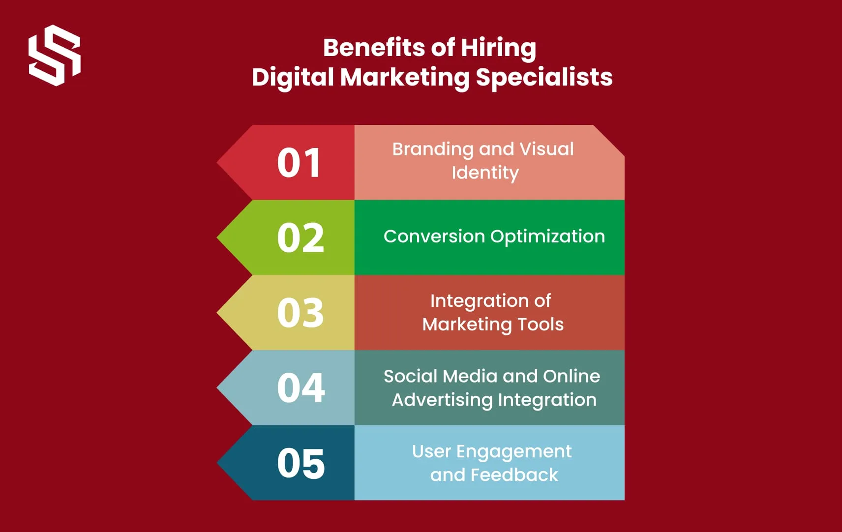 Benefits of hiring digital marketing specialists