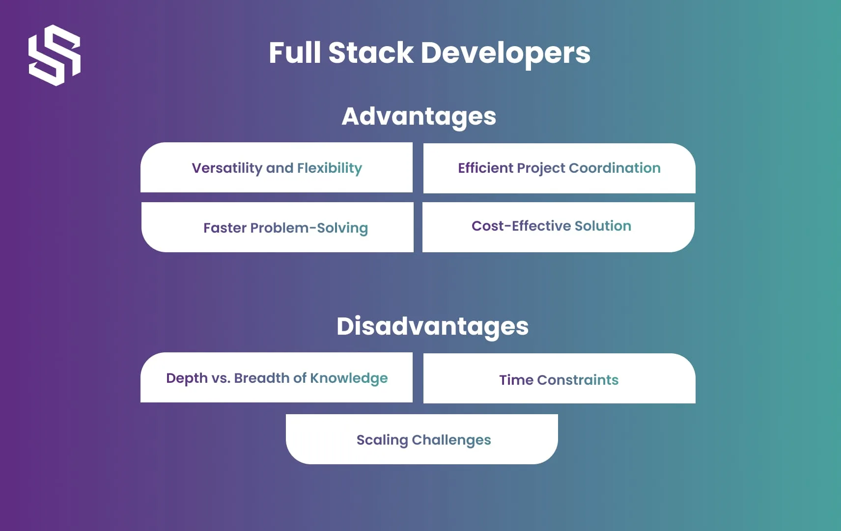 Full stack developers