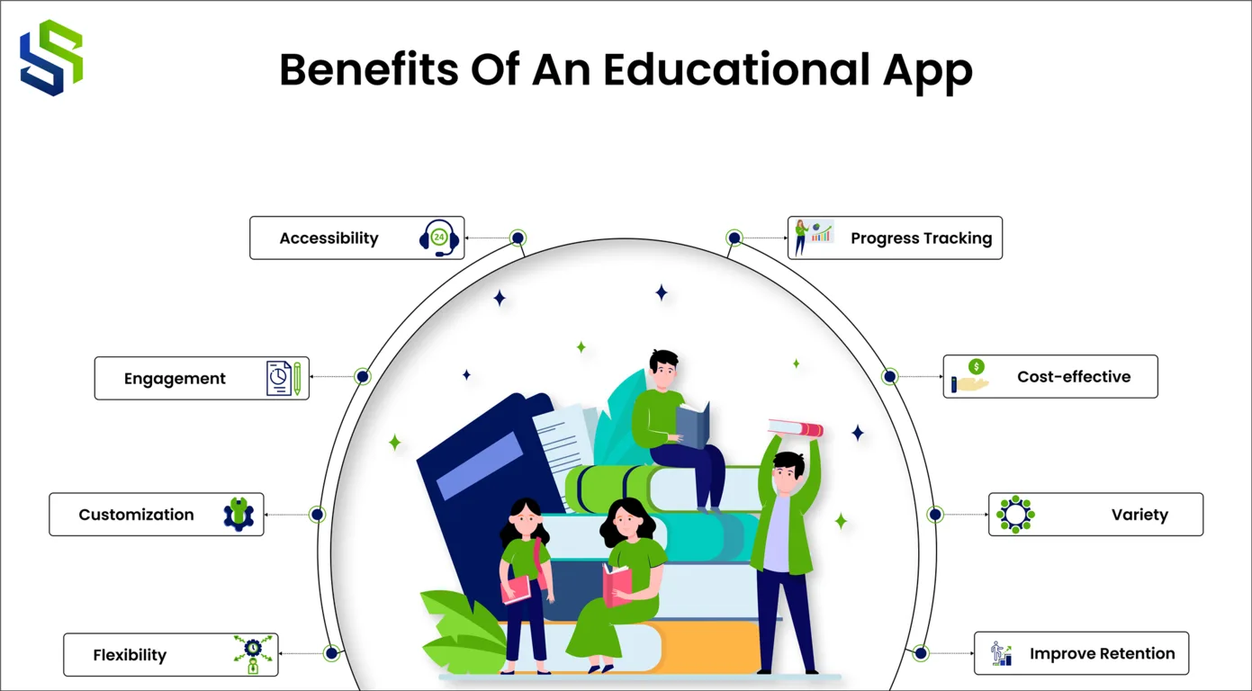 Benefits of an educational app illustration