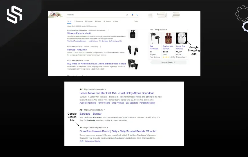 PPC and pay-per-click Google Ads campaign management