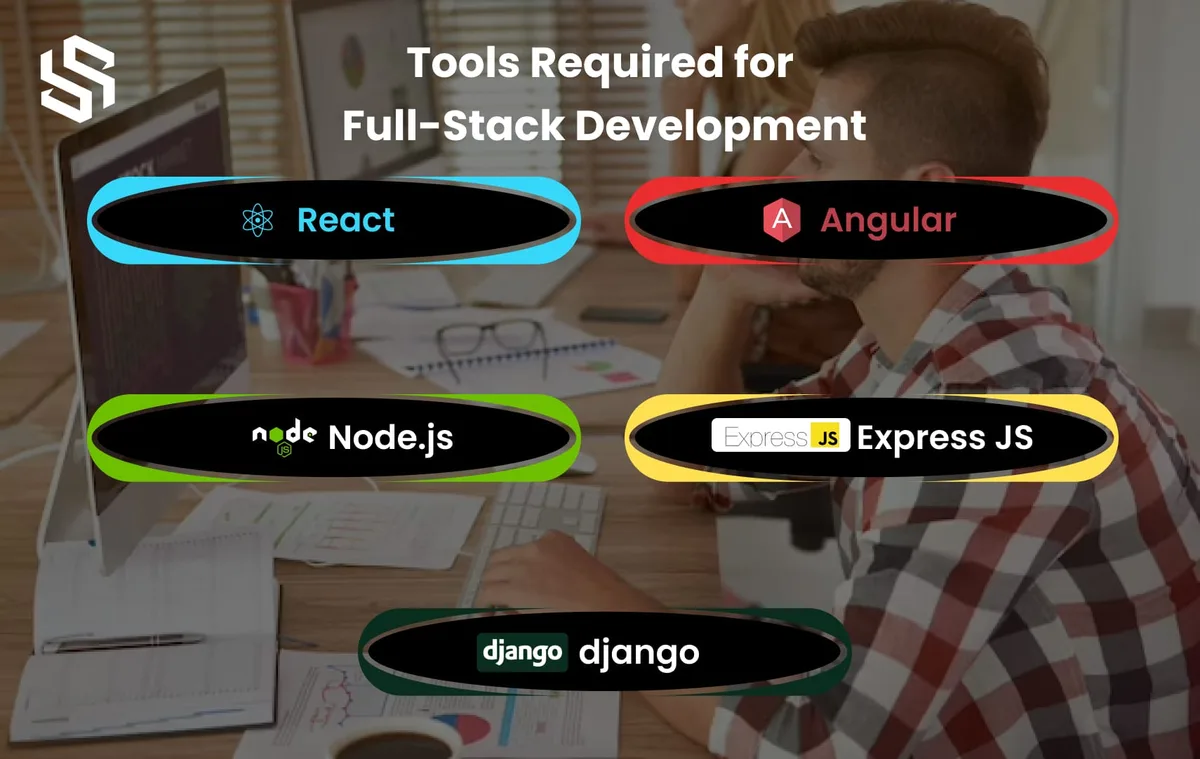 .NET full stack development, ASP.NET Core backend paired with a modern frontend